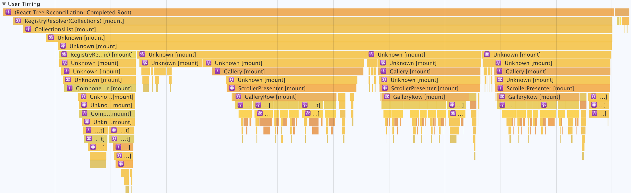 SERP React Dev Performance zoomed